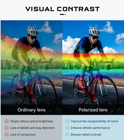No.051 Polarized Windproof Outdoor Fishing, Cycling and Driving Sunglasses