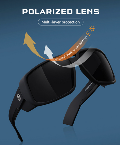 No.051 Polarized Windproof Outdoor Fishing, Cycling and Driving Sunglasses