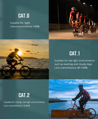 No.060 Polarized Ultra-Lightweight TR90 Lightweight Cycling, Fishing, Driving, Outdoor Sports, Travel Sunglasses