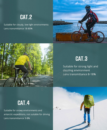 No.060 Polarized Ultra-Lightweight TR90 Lightweight Cycling, Fishing, Driving, Outdoor Sports, Travel Sunglasses
