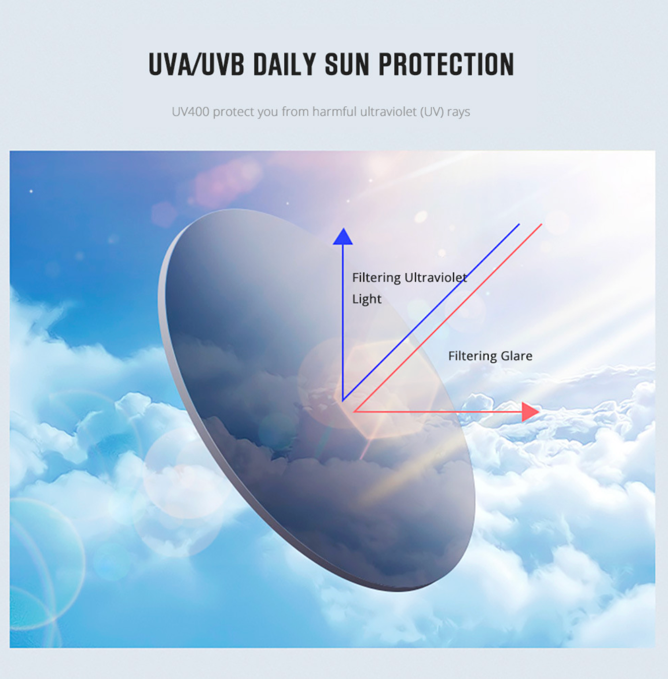 No.062 Polarized TR90 Clean and Simple Design Travel, Outdoor Activities Sunglasses